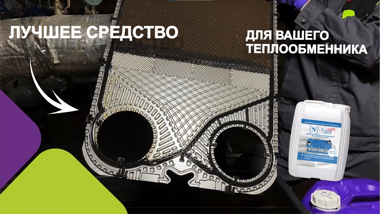 Превью видео